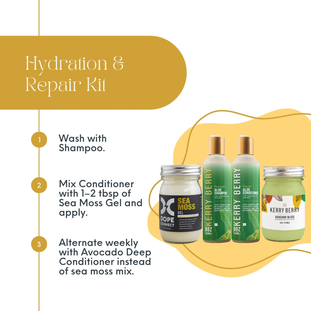 Hydration & Repair Kit