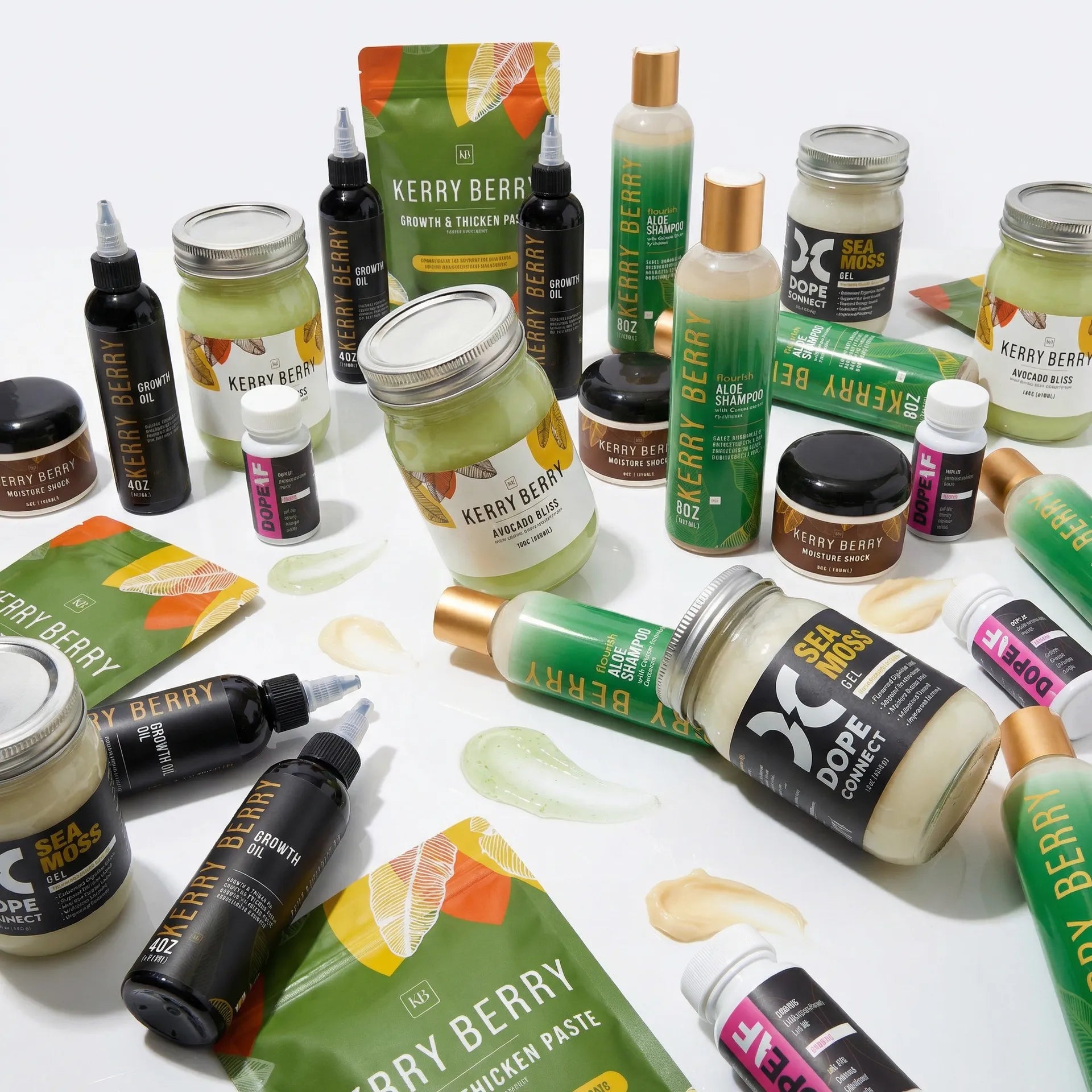 Product Collection Edit Workflow